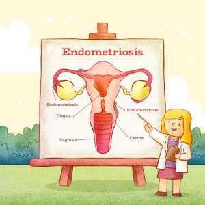 Endometriosis and Thyroid Diet Plan ( Indian Menu ) Endometriosis and Thyroid Diet Plan ( Indian Menu )