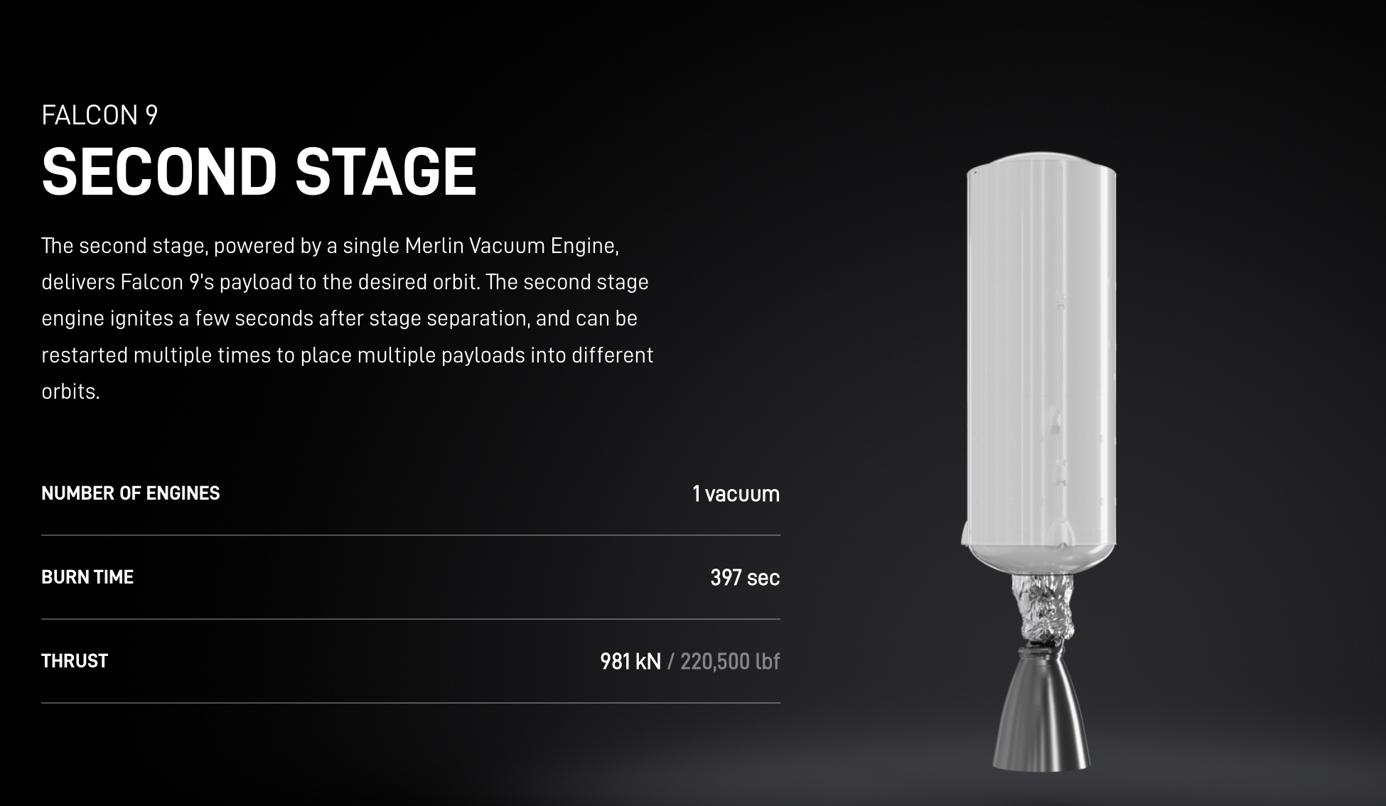 Rocket Parts From Starlink Mission Fall to Earth, Land in Europe