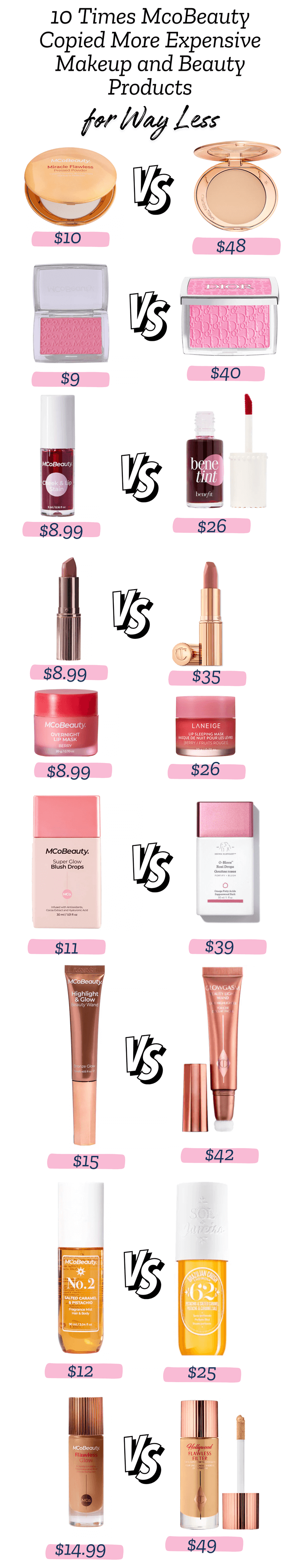 Too Many Times McoBeauty Copied More Expensive Makeup and Beauty Products for Way Less