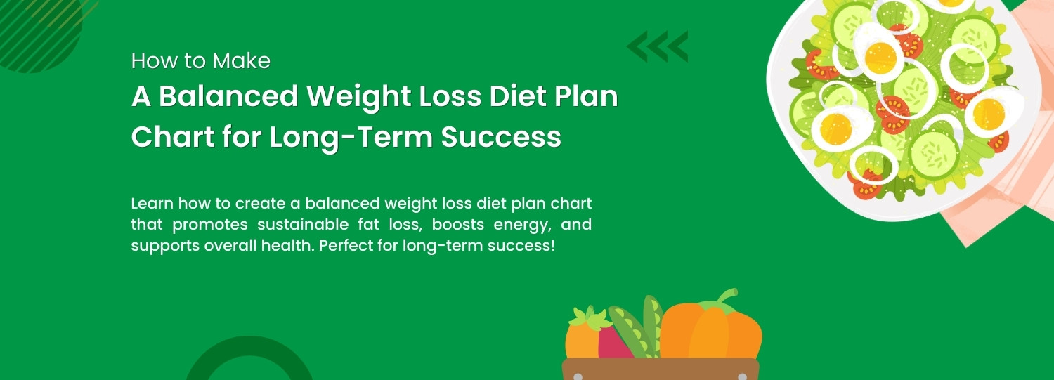 How to Make a Balanced Weight Loss Diet Plan Chart for Long-Term Success