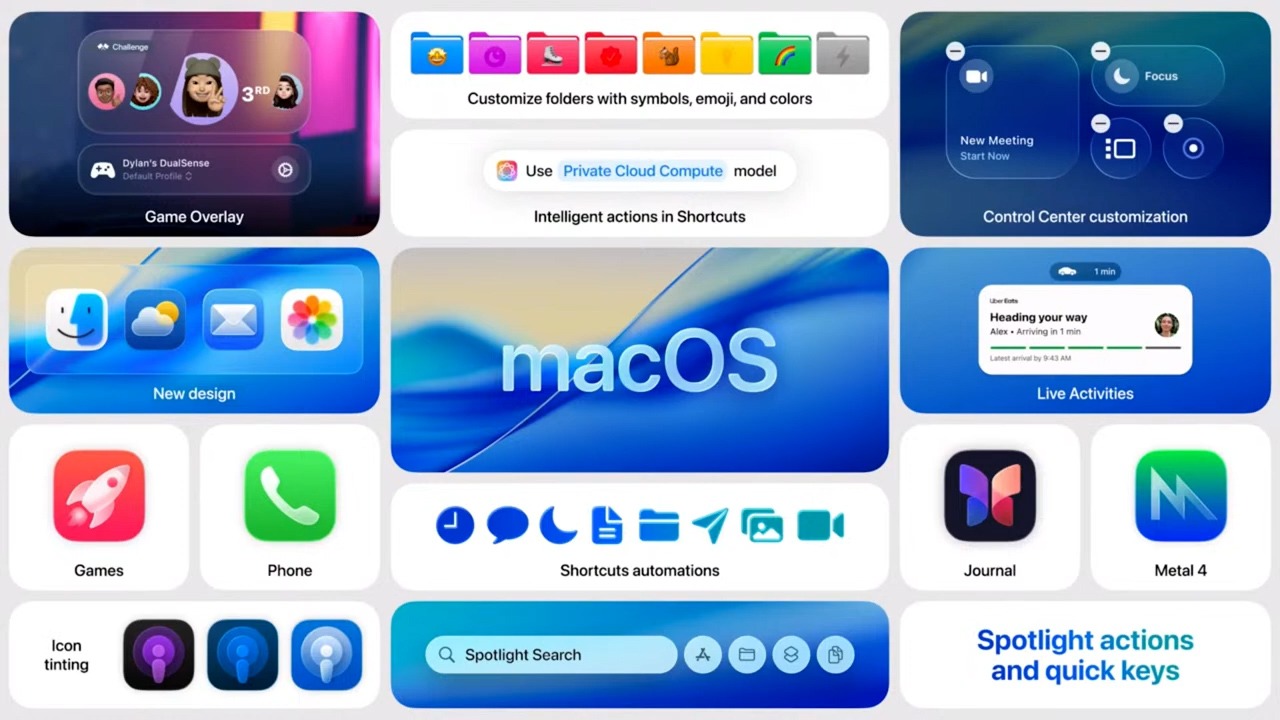 Apple’s macOS 26 ‘Tahoe’ Goes Translucent, While iPadOS Adds Preview and Journal Apps Apple’s macOS 26 ‘Tahoe’ Goes Translucent, While iPadOS Adds Preview and Journal Apps