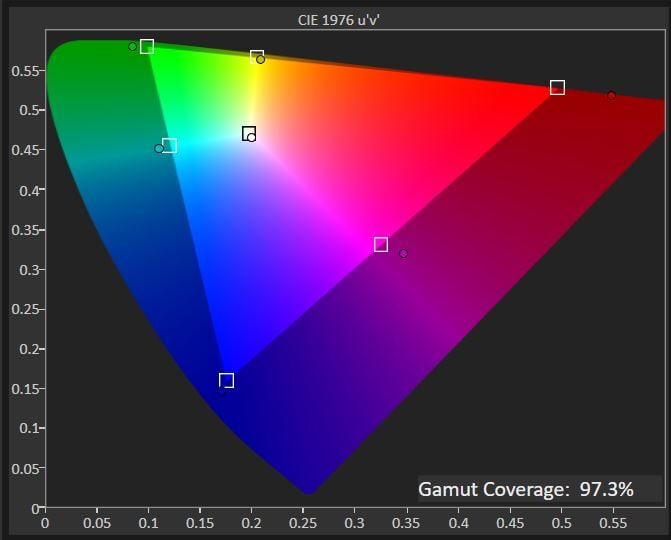 Asus ProArt OLED PA32UCDM Review: A Content Creator’s Powerhouse Panel Asus ProArt OLED PA32UCDM Review: A Content Creator’s Powerhouse Panel