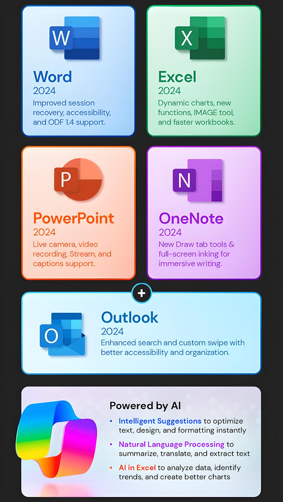 Microsoft 365 Just Got Pricier, So Grab This Office 2024 License Instead Microsoft 365 Just Got Pricier, So Grab This Office 2024 License Instead